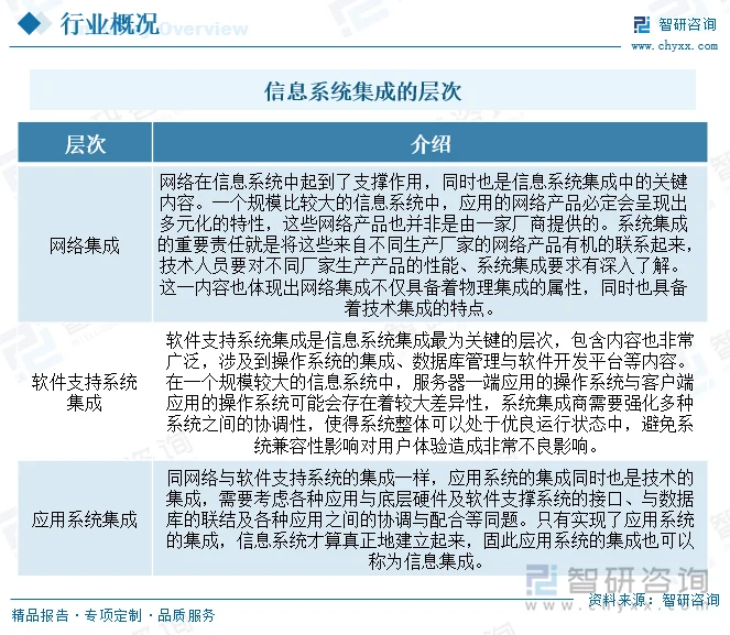企业IT运维，挑战与机遇并存