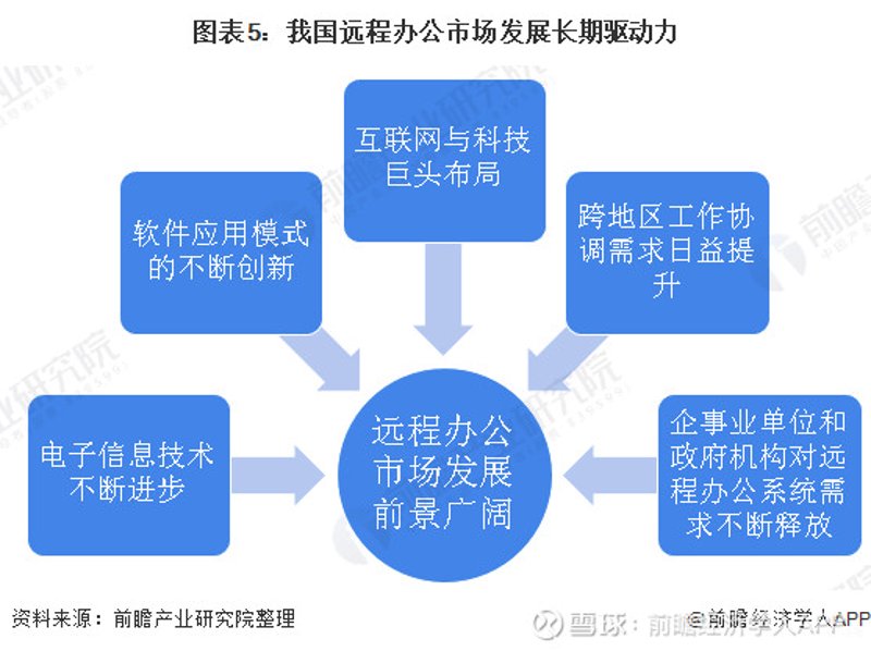 企业IT运维:如何打造高效稳定的IT环境?